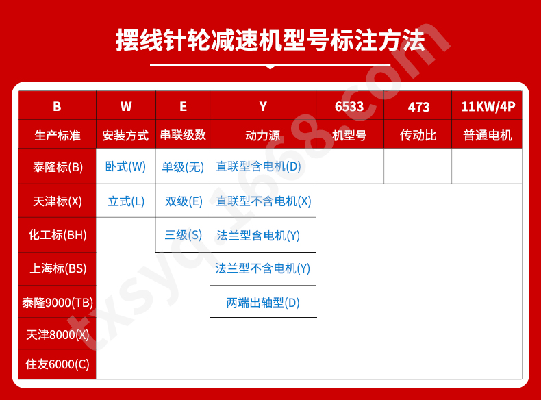 江蘇泰隆減速機（集團）股份有限公司