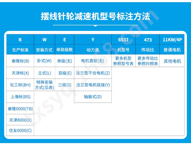 江蘇泰隆減速機(jī)（集團(tuán)）股份有限公司